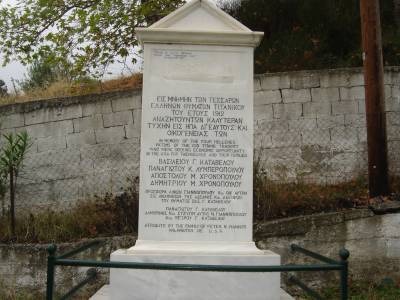 Το ναυάγιο του Τιτανικού και ο Άγιος Σώστης Τριφυλίας