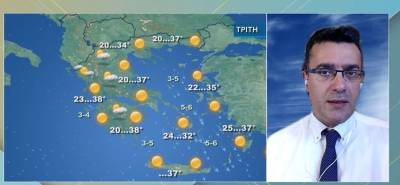 Συνεχίζονται έως την Πέμπτη οι υψηλές θερμοκρασίες (βίντεο)