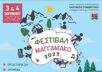 Ξεκίνησε σήμερα το 2ο Φεστιβάλ του Μαγγανιακού