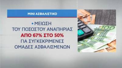 Ποιες είναι οι βασικές αλλαγές του μίνι ασφαλιστικού (Βίντεο)