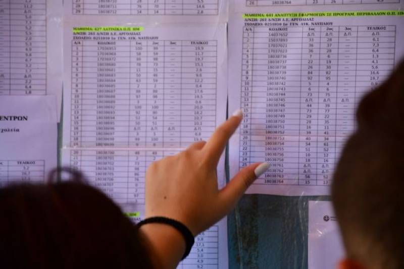 Ετοιμάζουν αποσκευές οι νέοι Μεσσήνιοι φοιτητές