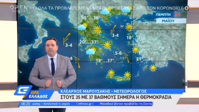 Καιρός 26/05/2022: Στους 35 με 37 βαθμούς η θερμοκρασία σήμερα (βίντεο)